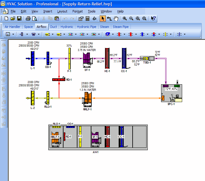 Air Handler and Airflow